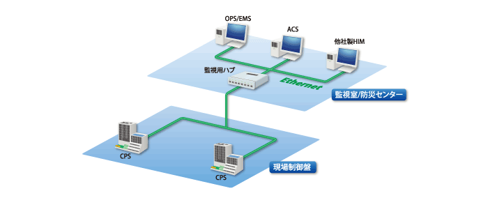Electric Power Monitoring Systems-jp01.png